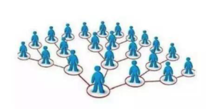 微信增粉难？ 这家B2B公司只用一项营销自动化功能就做到了短期内净增30倍潜客