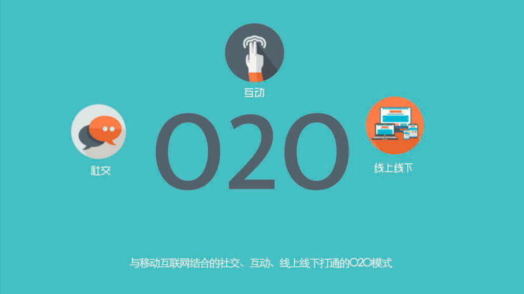 JINGdigital营销自动化软件O2O工具降低微信人工客服成本