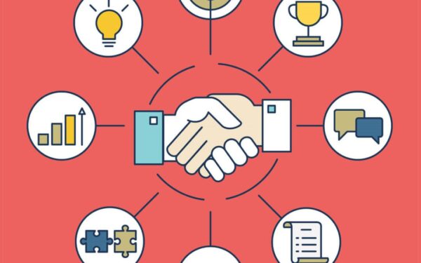 深度解析客户忠诚度的重要性及企业应如何提升客户忠诚度-JINGdigital官网