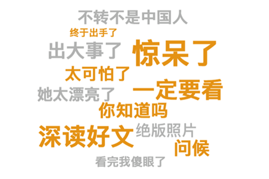 为了提高微信公众号打开率，只能成为标题党么