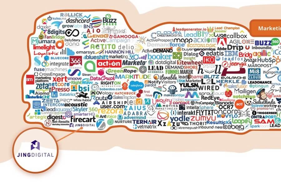 2020全球最权威营销技术图谱出炉，JINGdigital营销自动化榜上有名！